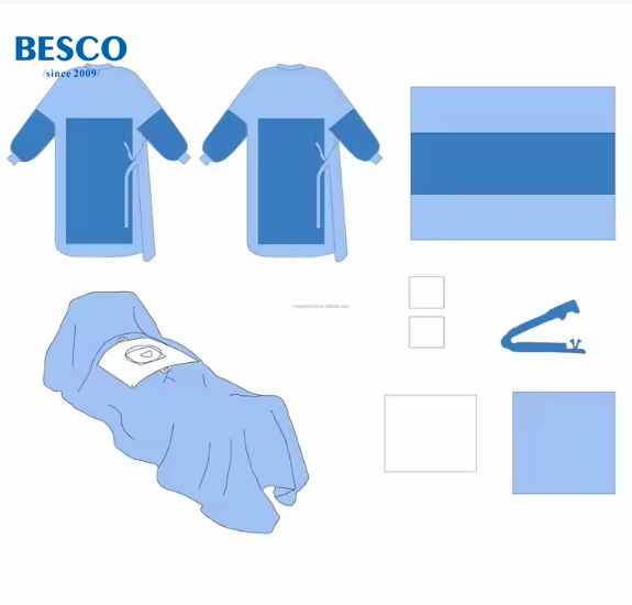 Surgical Packs Developments in Central and South American Countries