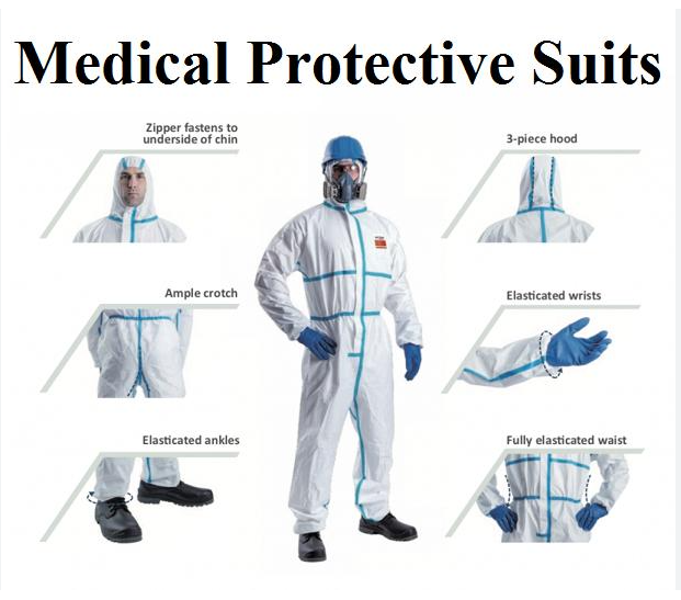 medical protective clothing.png